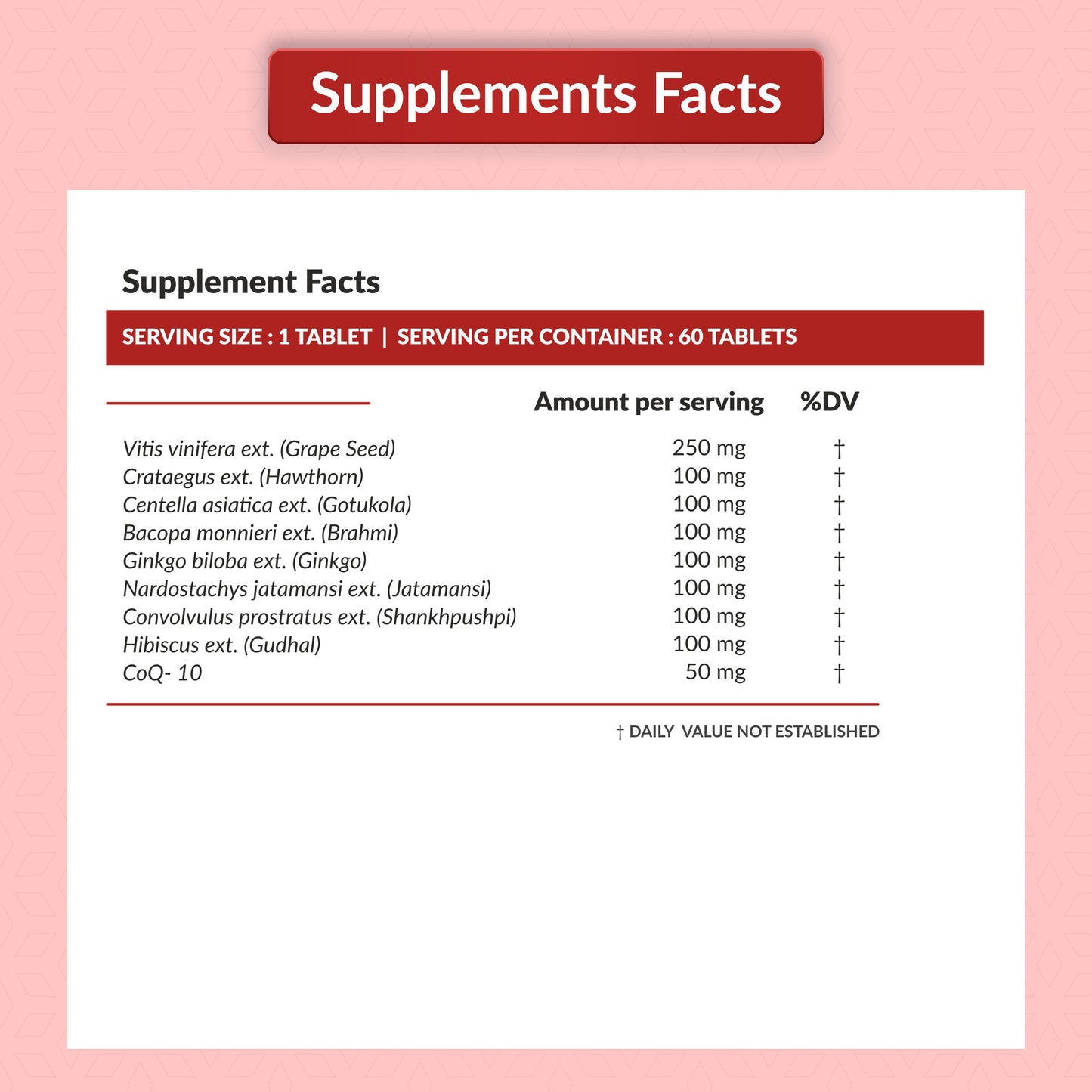 Satvam Blood Pressure Supplement
