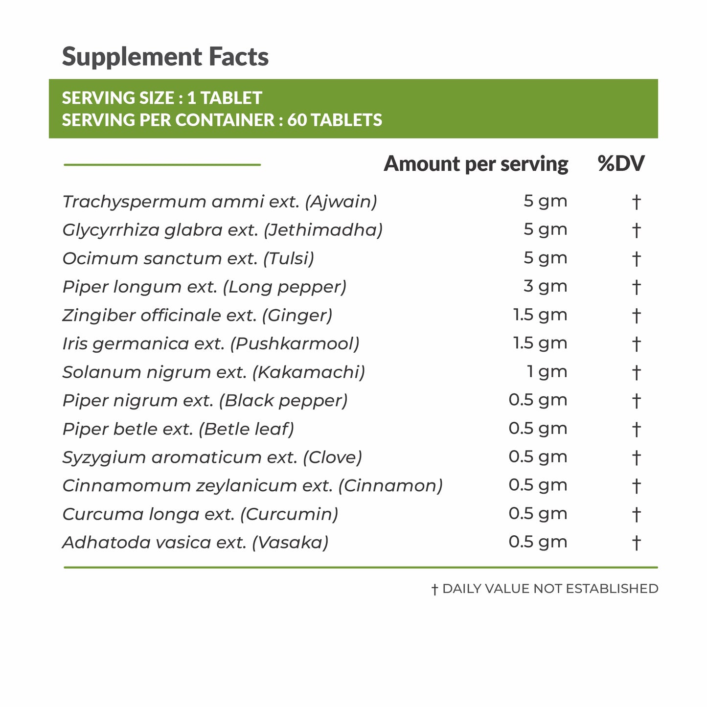Satvam Cough & Cold Dry Syrup Supplement