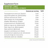 Satvam Cough & Cold Dry Syrup Supplement