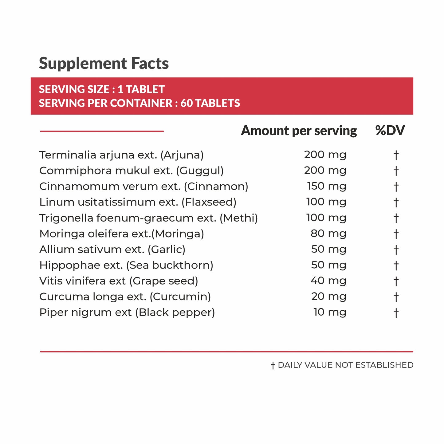 Satvam Advanced Heart Care Supplement