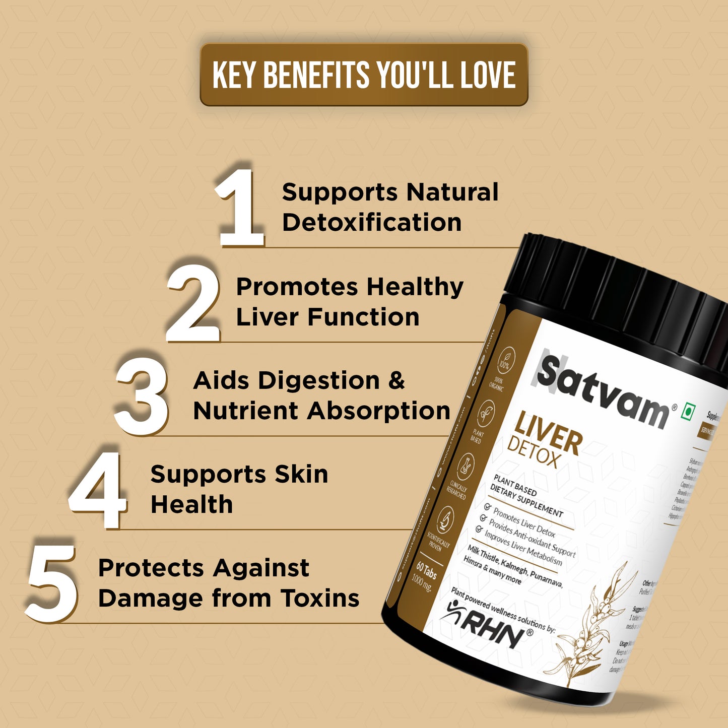 Satvam Liver Detox Supplement