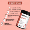Satvam Thyroid Care Supplement