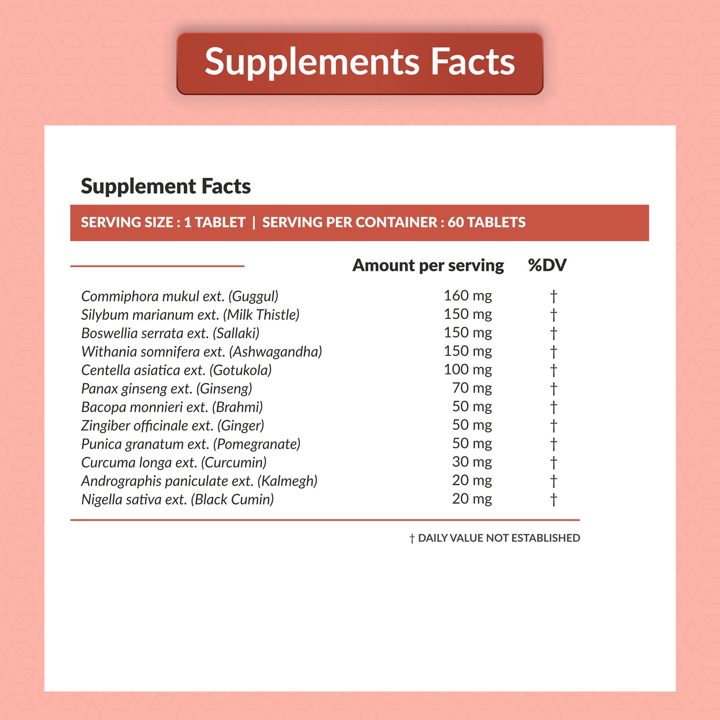 Satvam Thyroid Care Supplement
