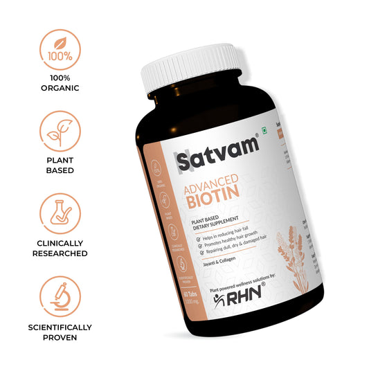 Satvam Advanced Biotin Supplement