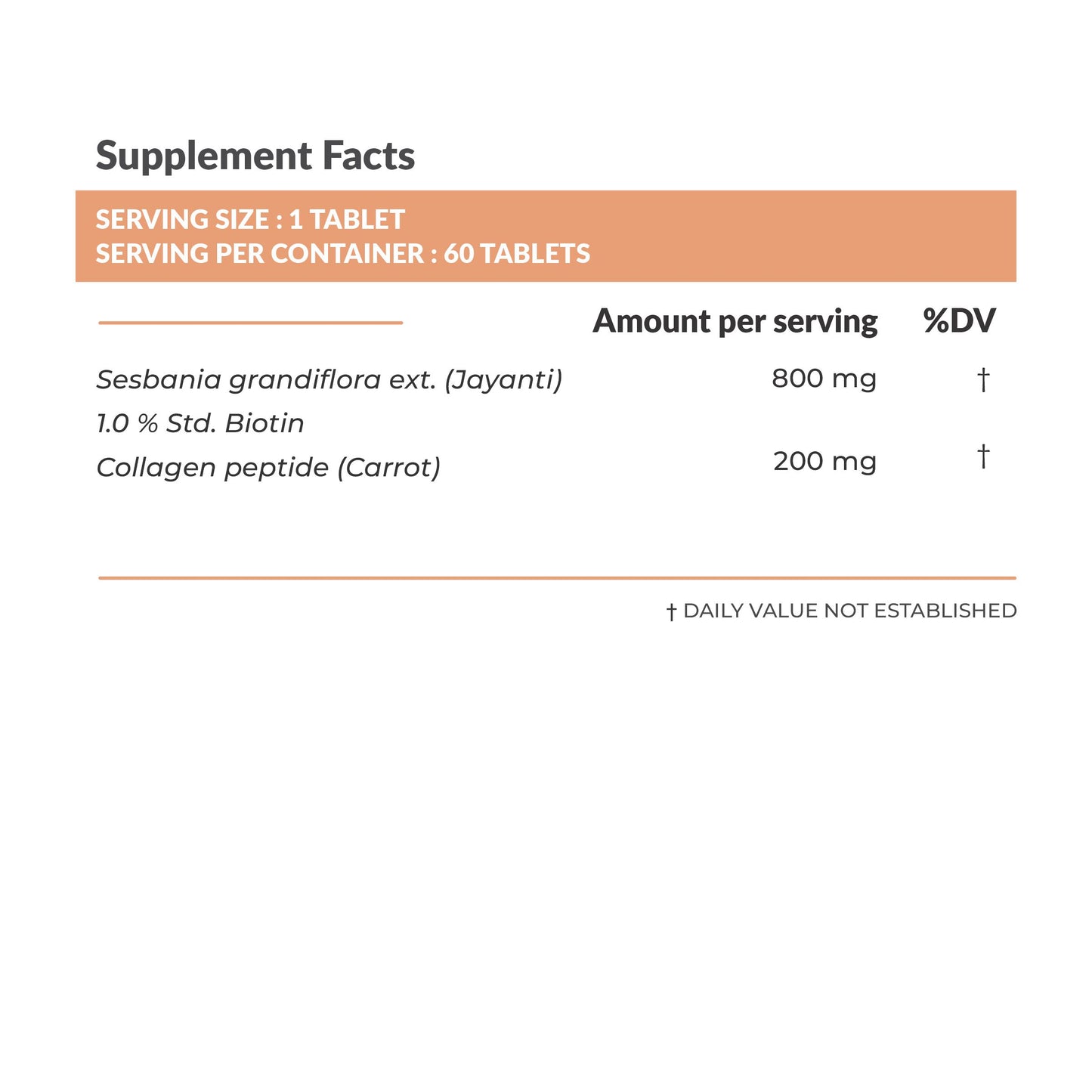 Satvam Advanced Biotin Supplement