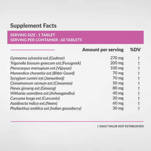 Satvam Pre-Diabetes Care Supplement