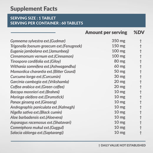 Satvam Advanced Diabetes Care Supplement