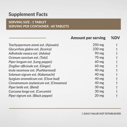 Satvam Lung Detox Supplement