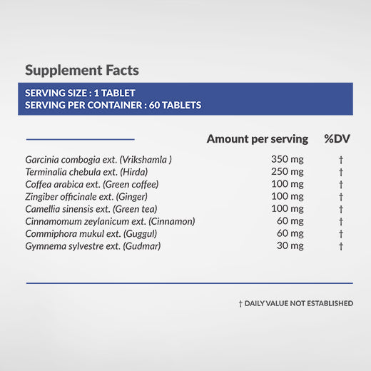 Satvam Weight Loss Support Supplement