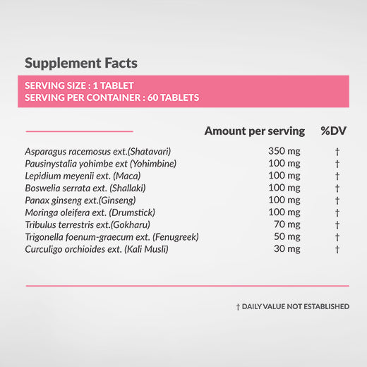 Female Health Support Supplement