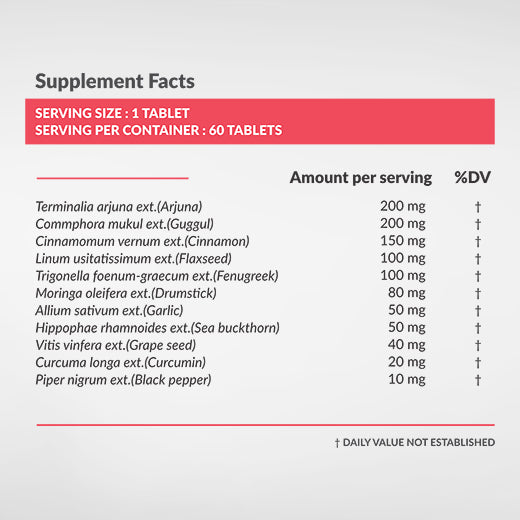 Satvam Advanced Heart Care Supplement