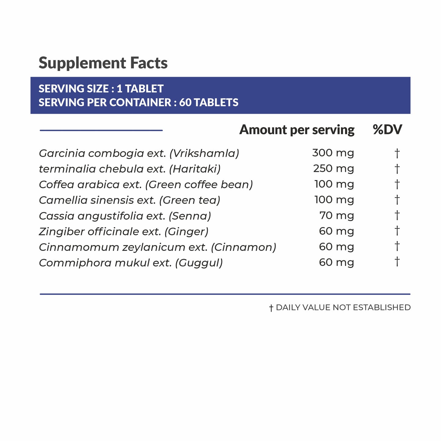 Satvam Fat Loss Support Supplement