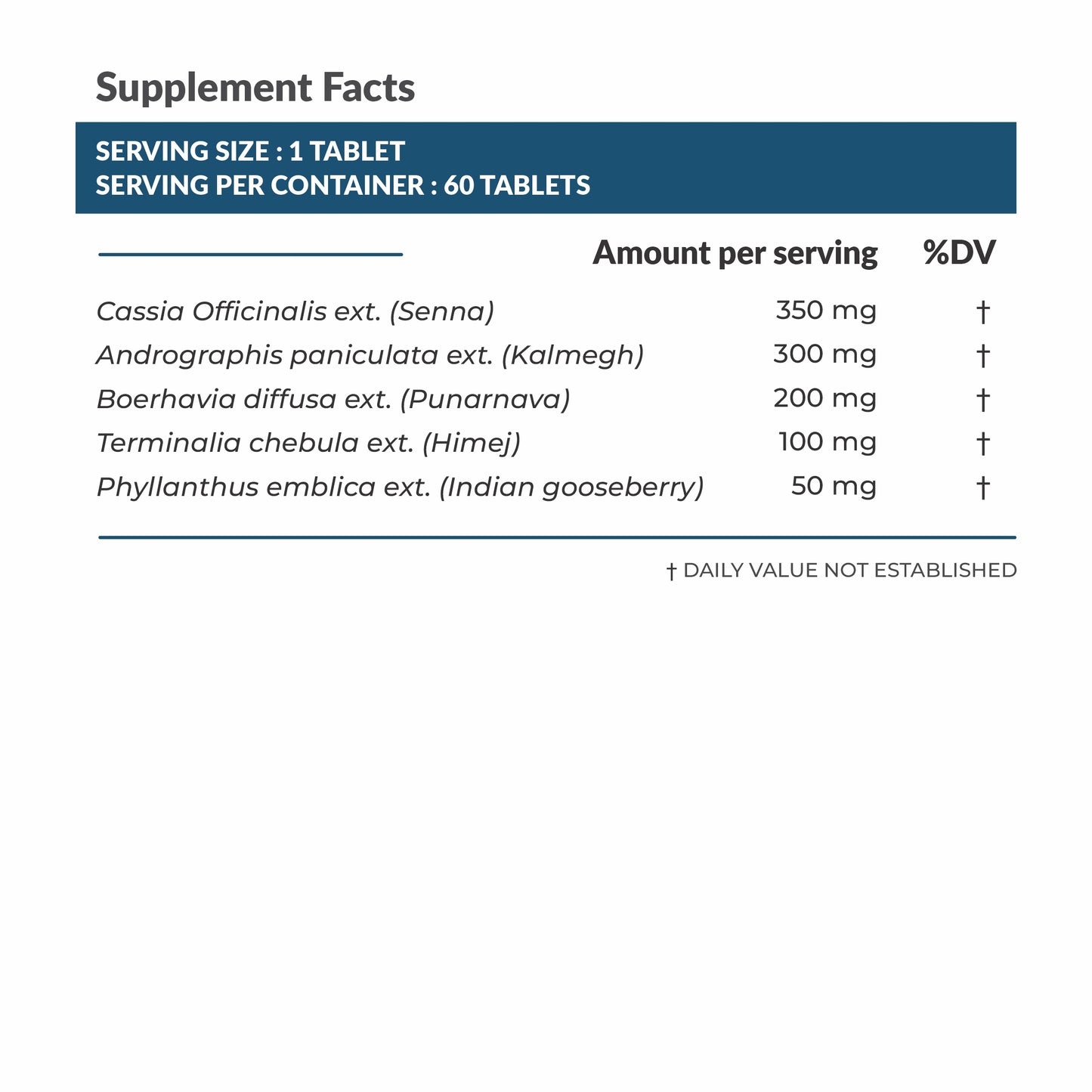 Satvam Gut Detox Supplement