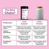 Satvam Joint Support Supplement