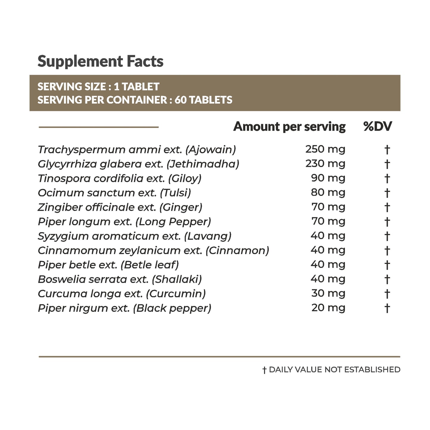 Satvam Lung Detox Supplement