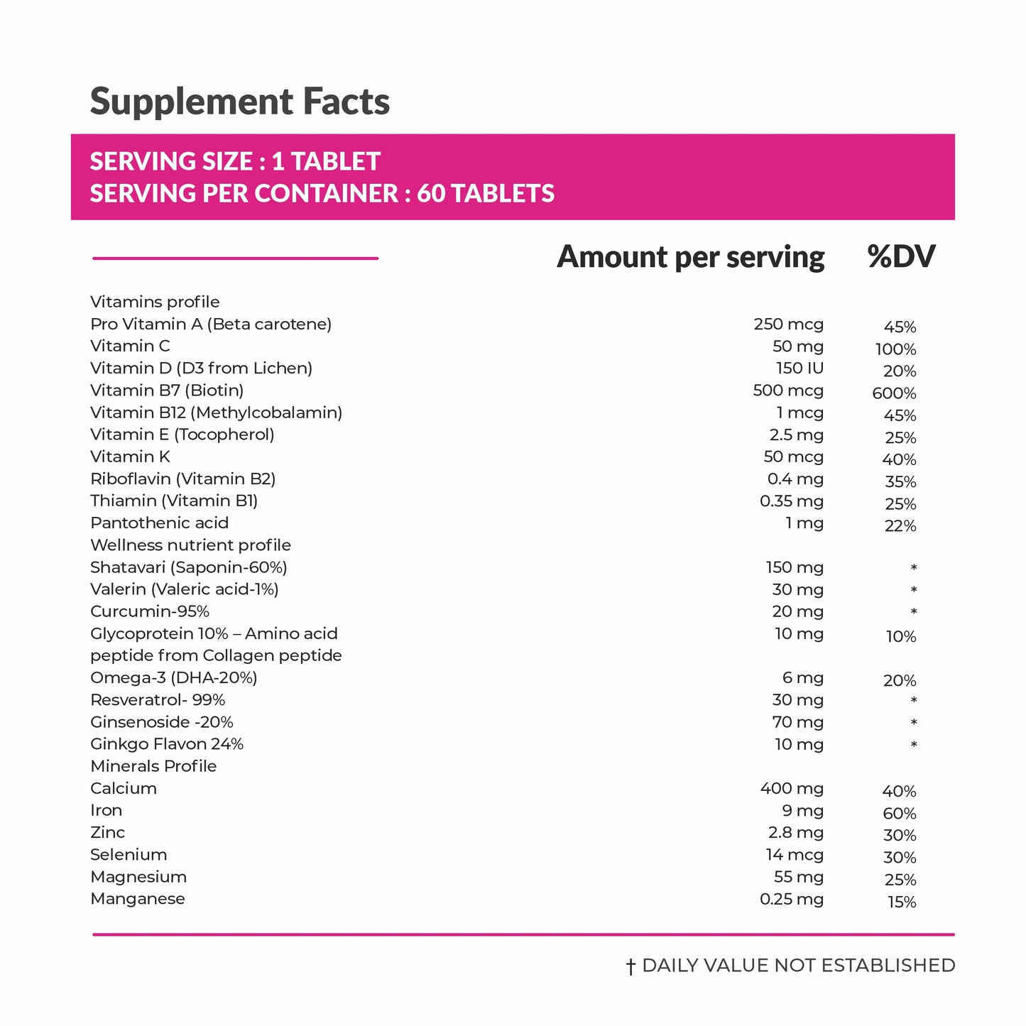 Satvam Multivitamin For Women Supplement