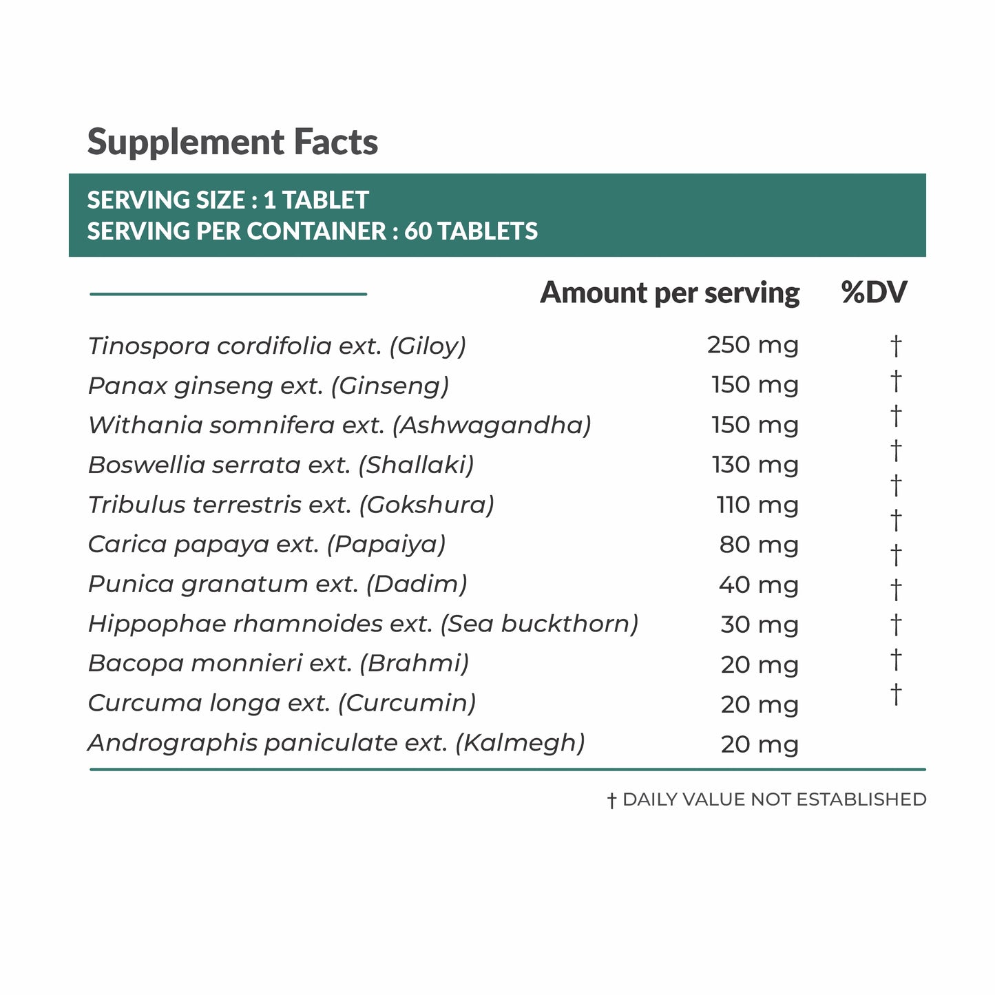 Satvam Natural Anti - Viral Supplement