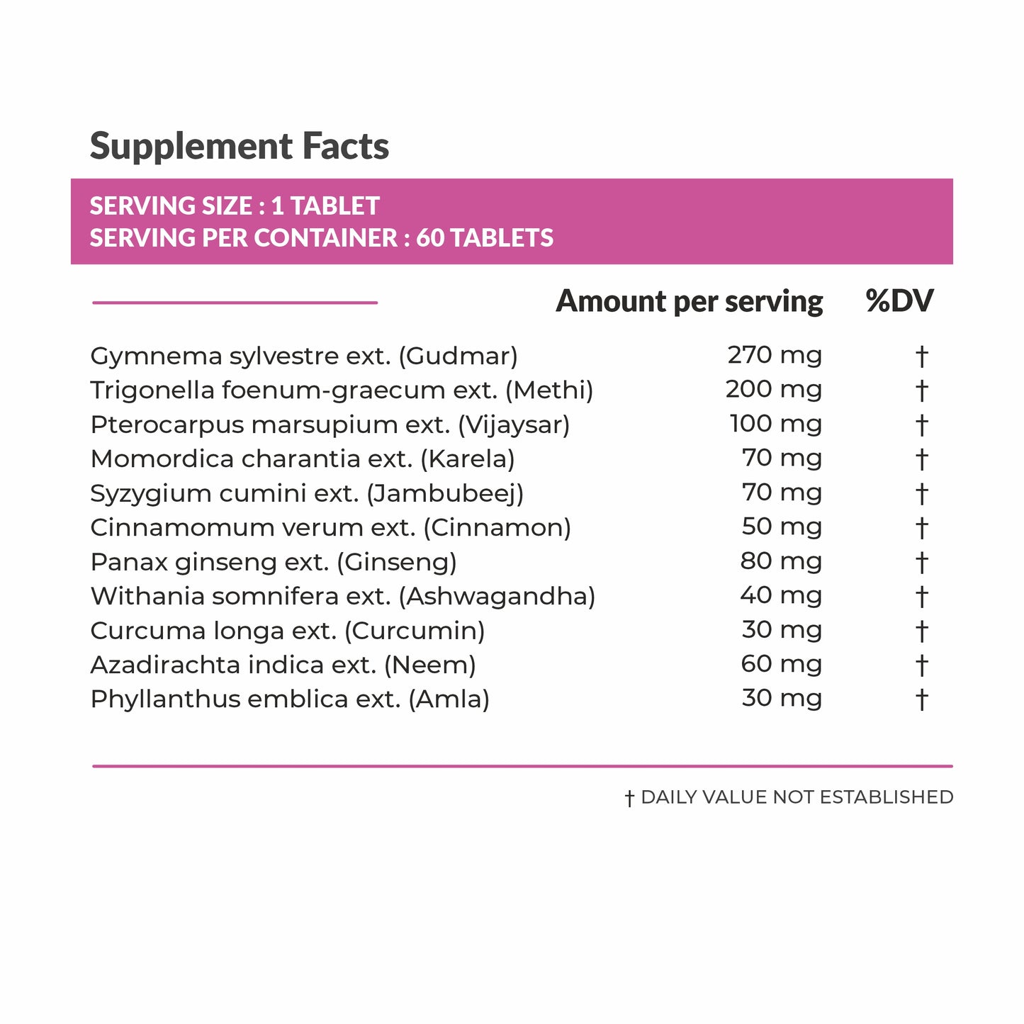 Satvam Pre-Diabetes Care Supplement