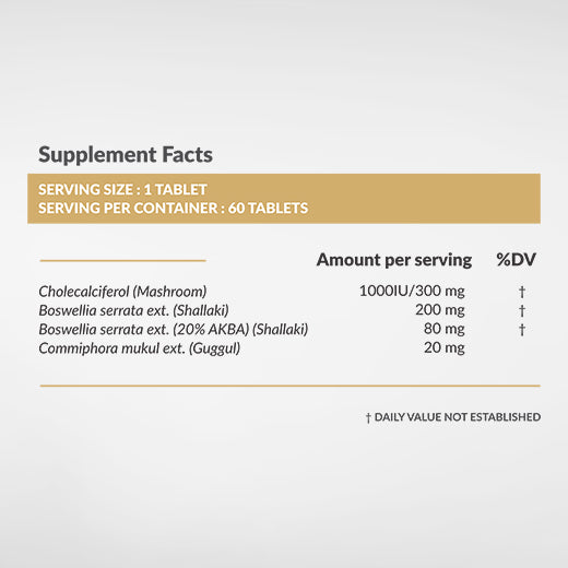 Satvam Vitamin D3 (60 Veg Tablets) - Ingredients & Facts