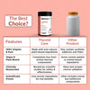 Satvam Thyroid Care Supplement